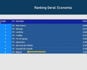 ibipora-economia-parana_(208).jpg