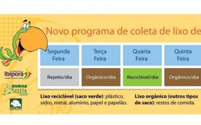 Grupo Kurujão e Instituto Jogue Limpo coletam juntos pela reciclagem