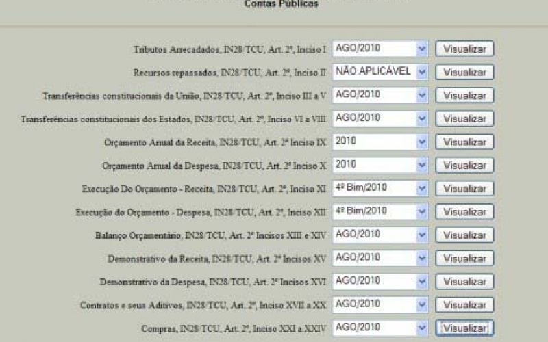 Contas Públicas