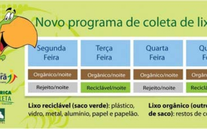 SAMAE lista os bairros de cada setor da coleta de lixo em Ibiporã