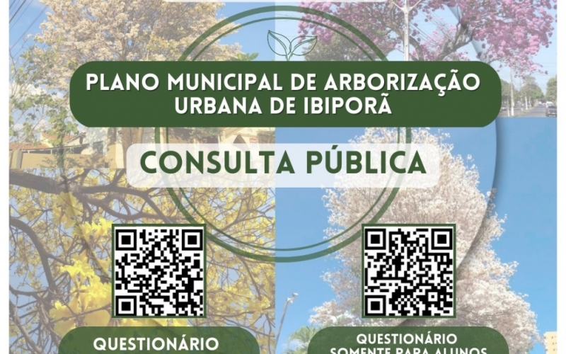 Diagnóstico participativo da arborização urbana no município de Ibiporã-PR.