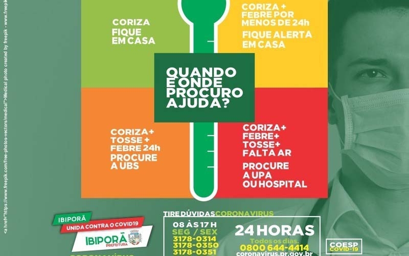 Coronavírus: reestruturação da Rede Municipal de Saúde a partir da próxima segunda